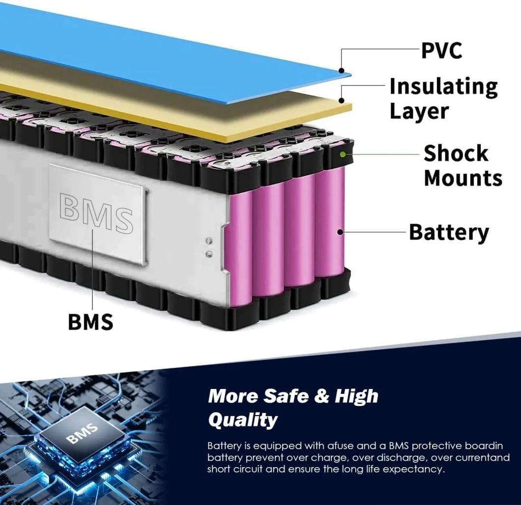 Rechargeable 18650 21700 12V 24V 36V 48V 10ah 20ah 30ah 40ah LiFePO4 Lithium Ion Battery Pack